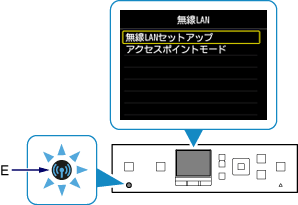 無線LAN画面:無線LANセットアップを選択